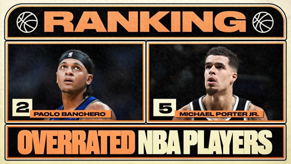US media ranks the five most overrated players in the league: LeBron leads, Kairo second, Kuminga and Porter also listed