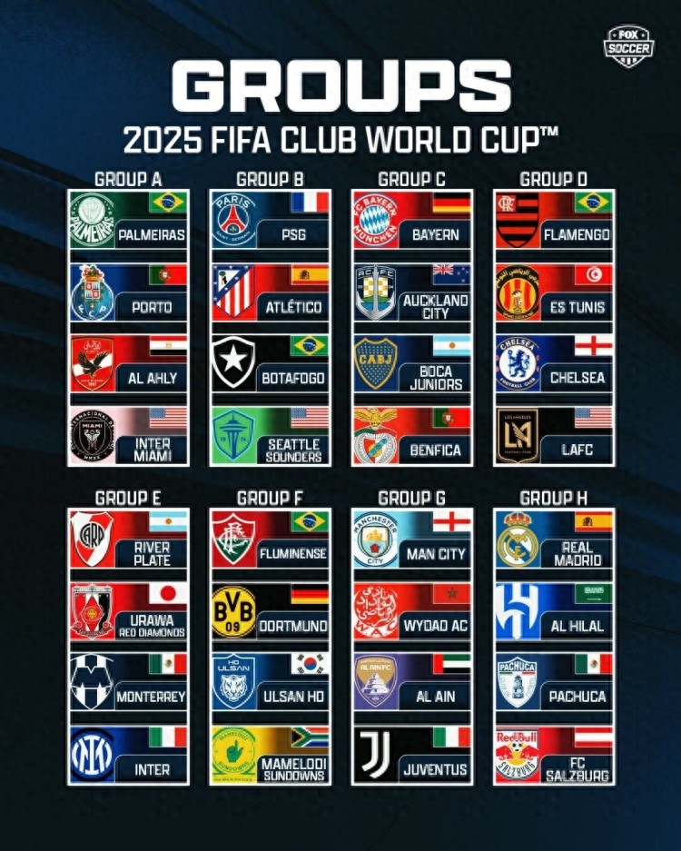 Matchday 2 of the Club World Cup: Bayern got off to a good start with Champions League winners Paris PK Atletico Madrid