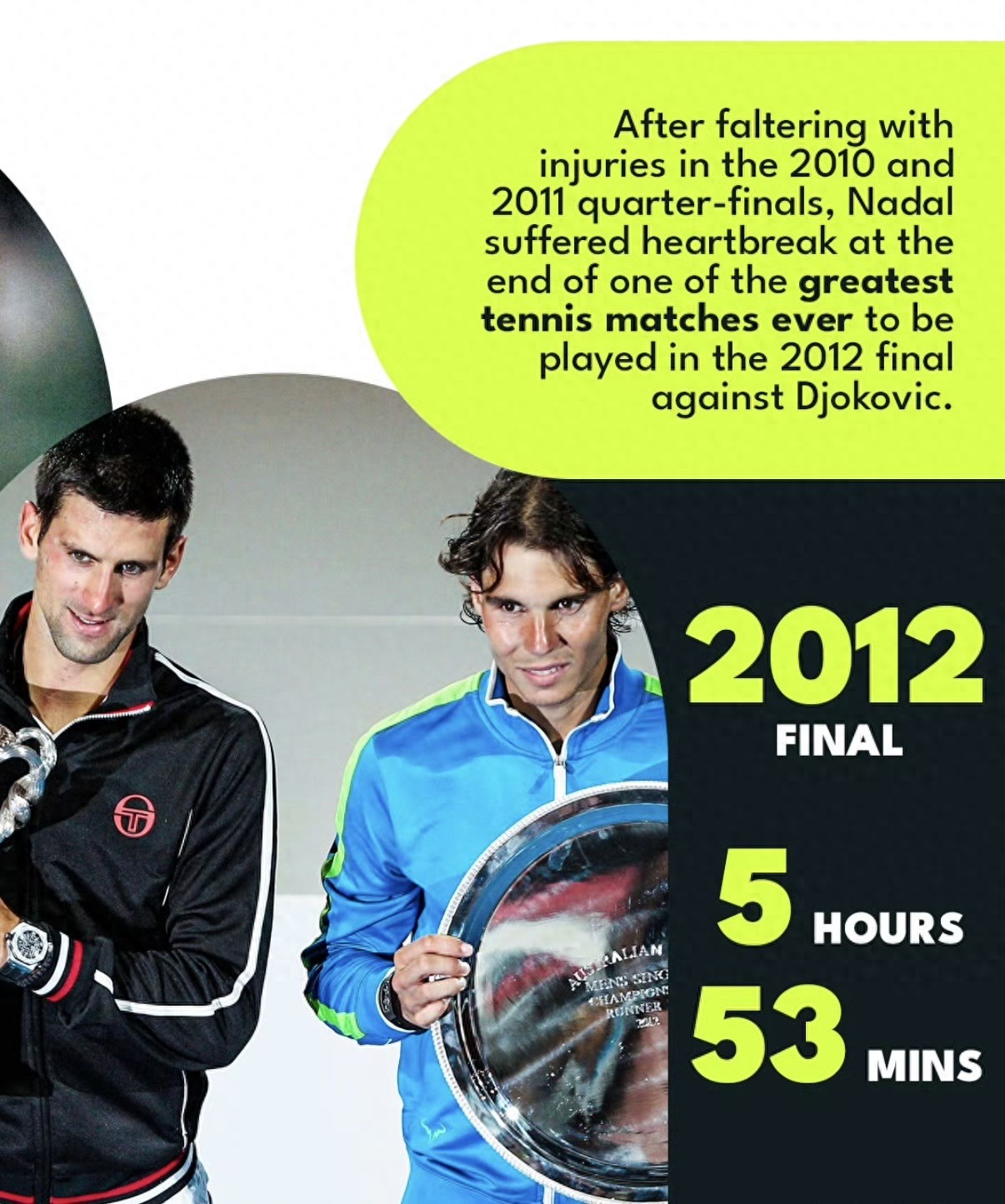 Djokovic’s strength begins with discipline.