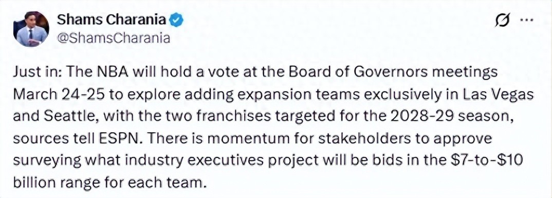 Voted! NBA will add two new teams! Durant, ecstatic!