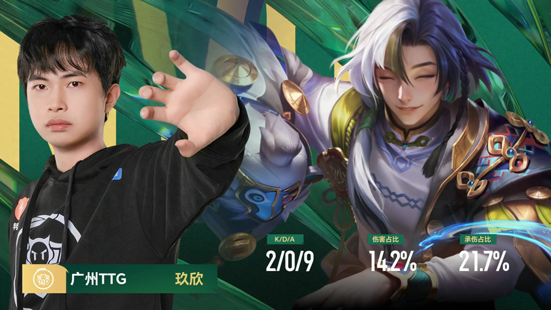 "Wolf becomes dog", lost 2-4 to TTG and missed the E-sports World Cup, is the LCD champion lineup happy?