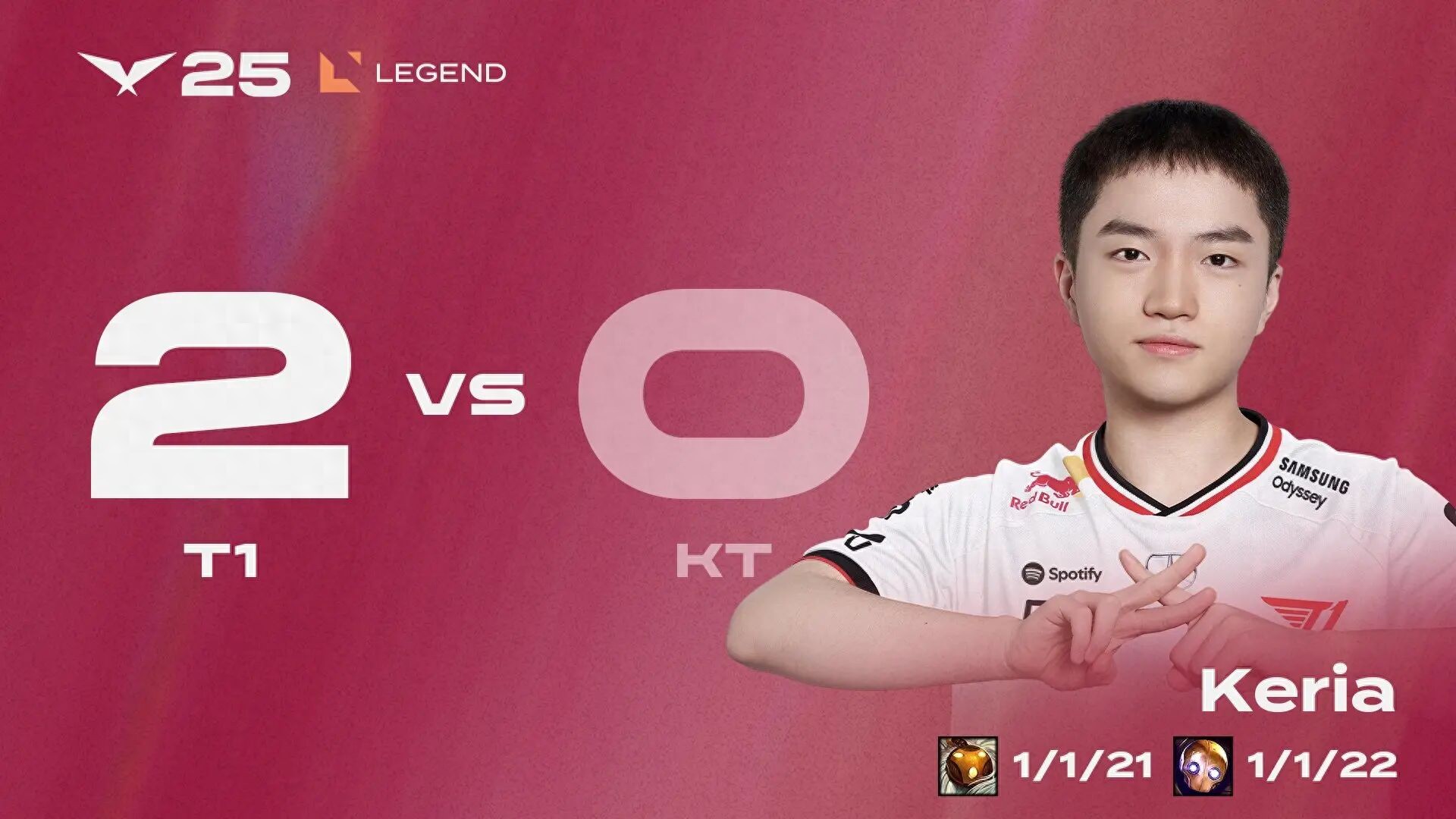 The LPL drinking incident has come to a conclusion! Icon has been stripped of his second lane qualification, and Faker has unlocked the achievement of 700 wins.