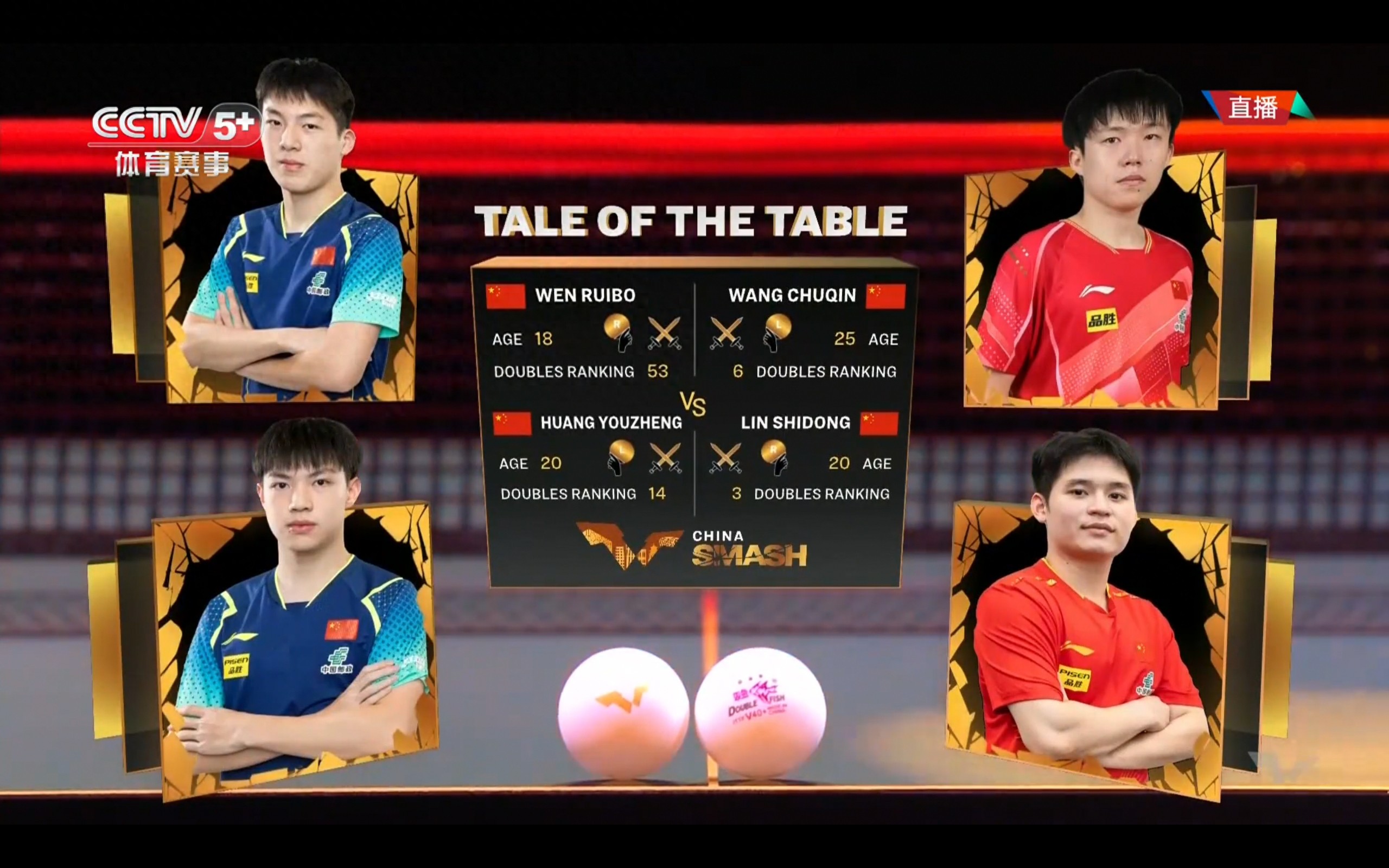 The WTT China Grand Slam men&#39;s doubles semifinal is currently live, featuring Wang Chuqin/Lin Shidong versus Wen Ruibo/Huang Youzheng.