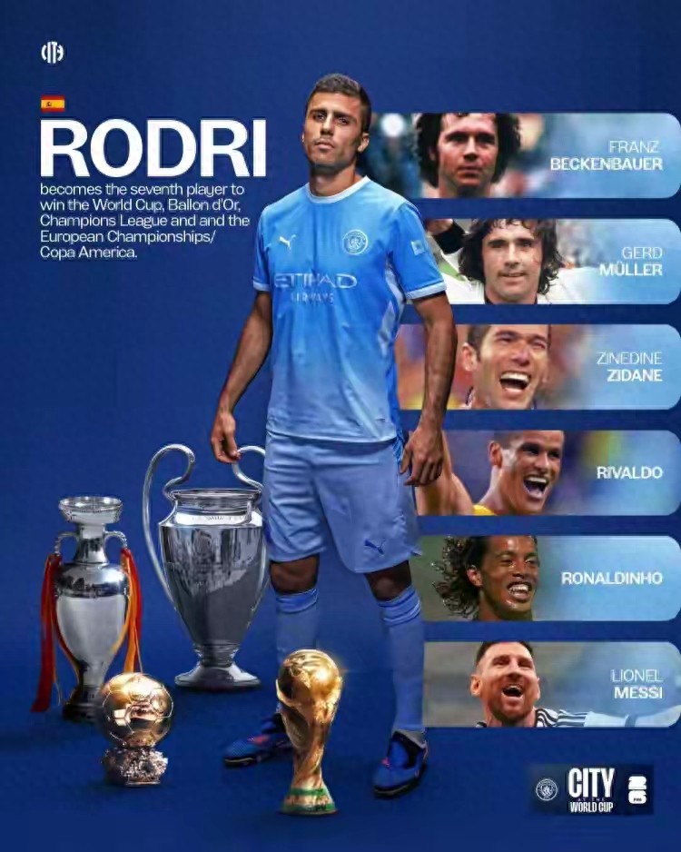 History's Seventh: Rodri Crowned with the 'Super Grand Slam', Redefining the Ultimate Glory of the Defensive Midfielder