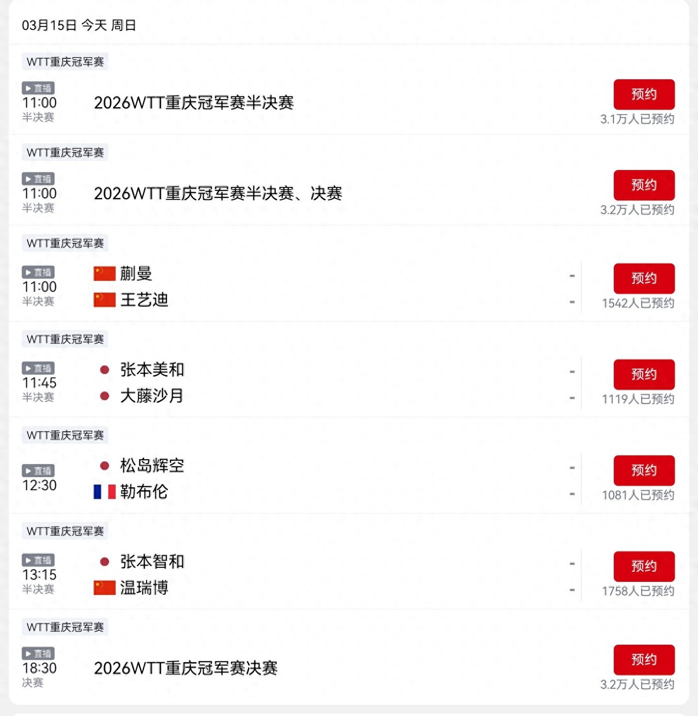 CCTV-5's live broadcast schedule for the WTT Chongqing Champions Table Tennis event today (March 15): Wang Yidi and Kuai Man are set to compete.