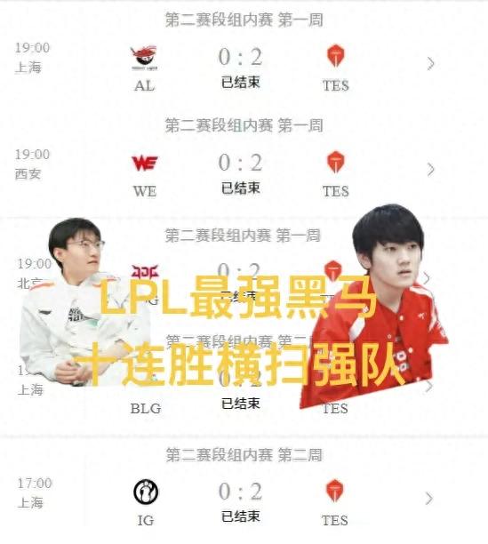 The dark horse team of the LPL second stage, achieving a ten-match winning streak, defeating AL, BLG, and IG.