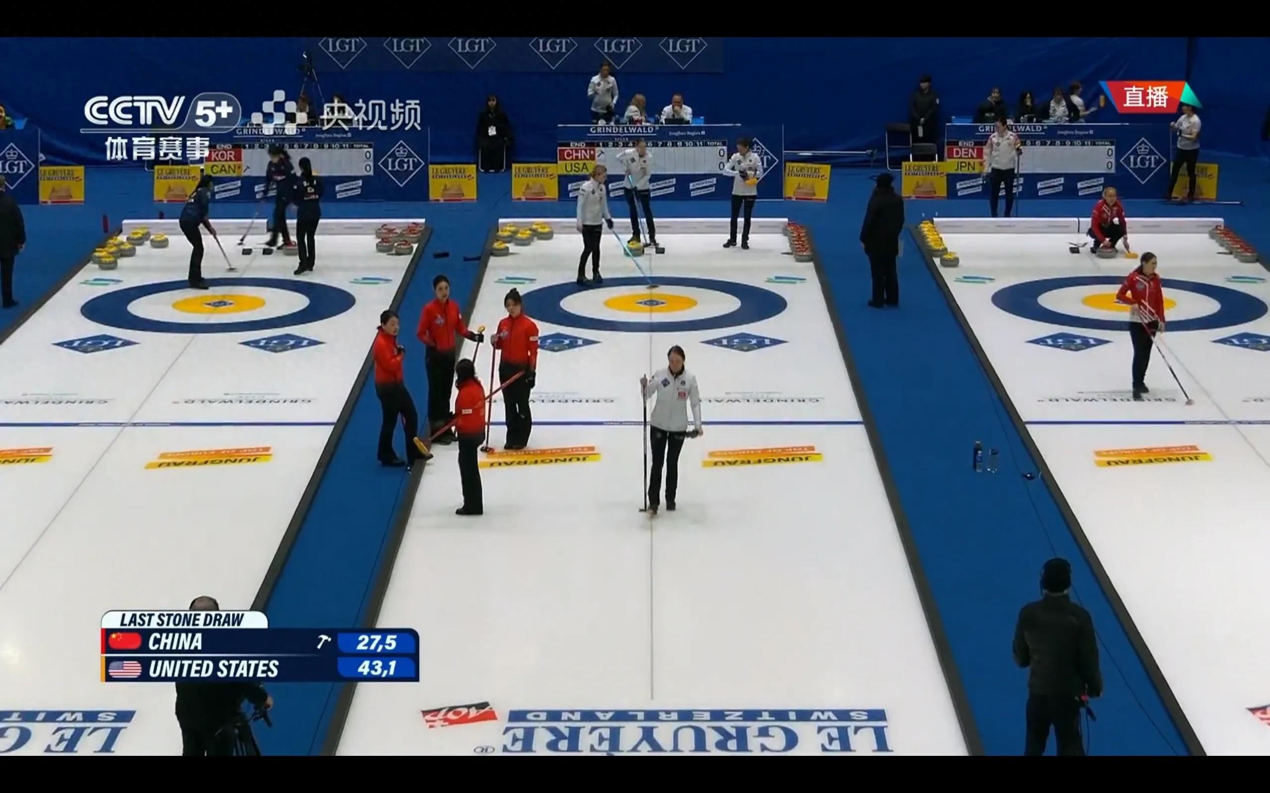 The World Women's Curling Championship is being broadcast live from China vs USA