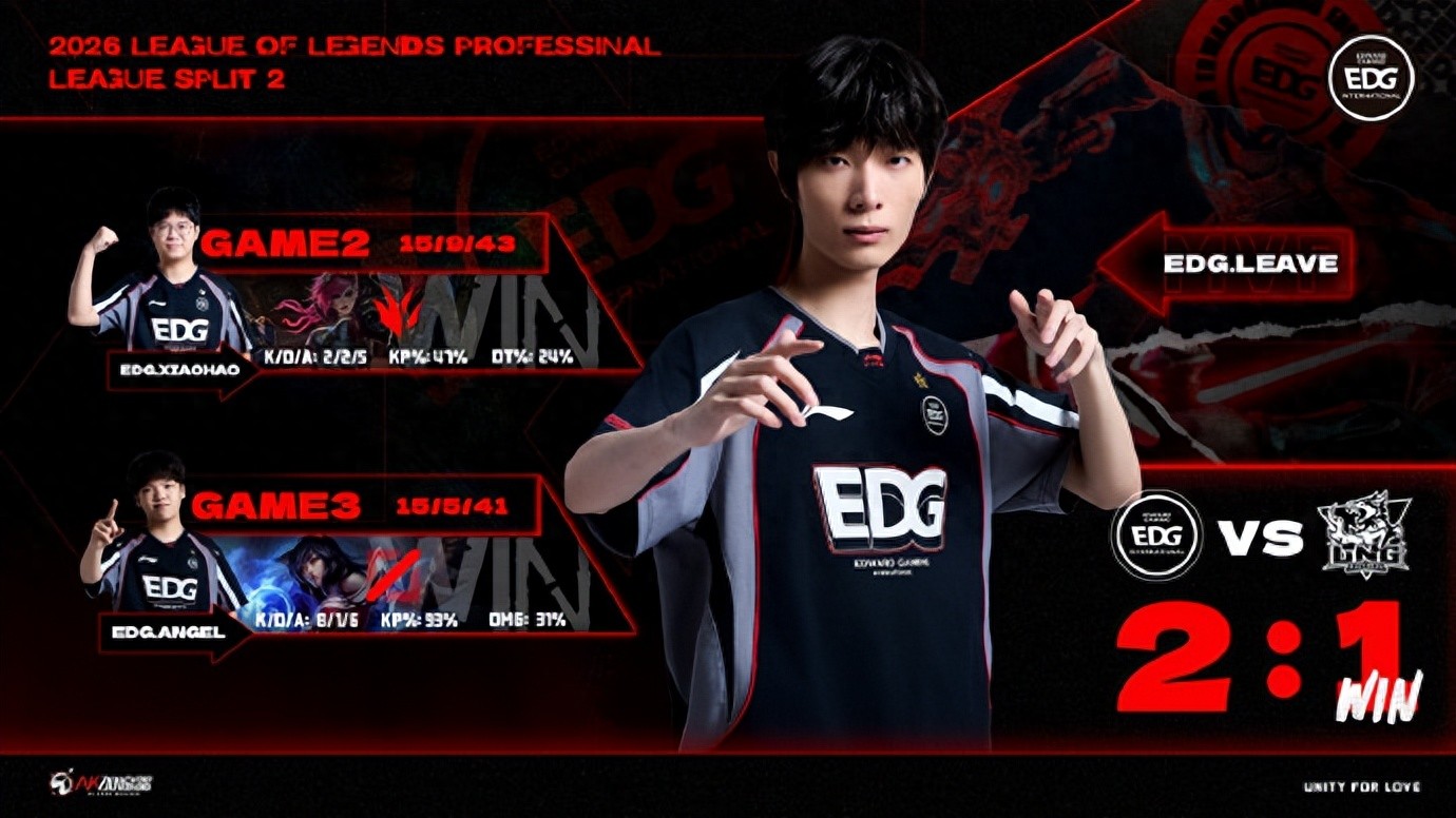 LPL's "Full Crown" suffers two consecutive losses! Players and operations collectively lose their heads, Storm Dragon King entertains audience.