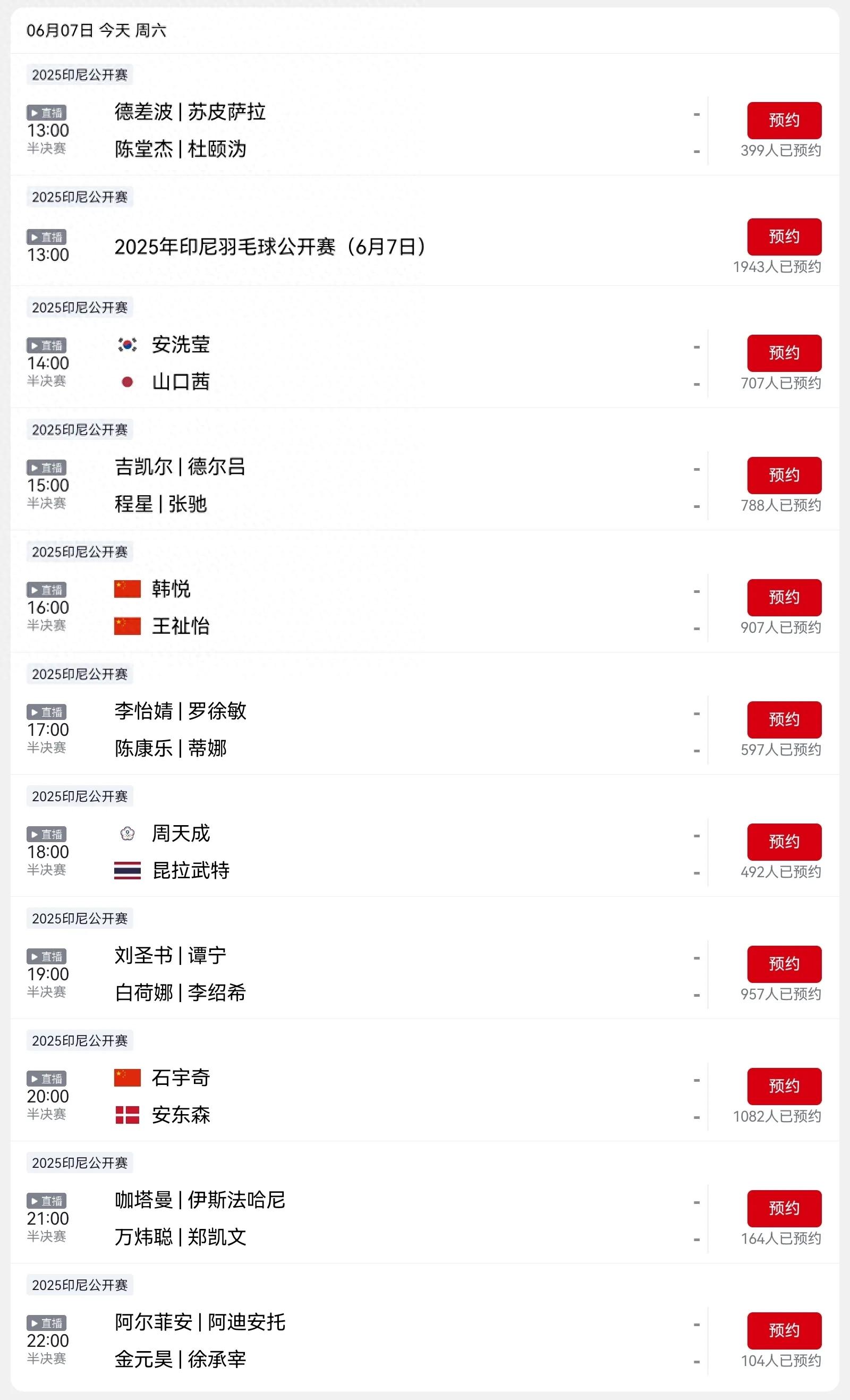 Badminton Indonesia Open Today (6.7) Schedule The national feather played four live CCTV broadcasts