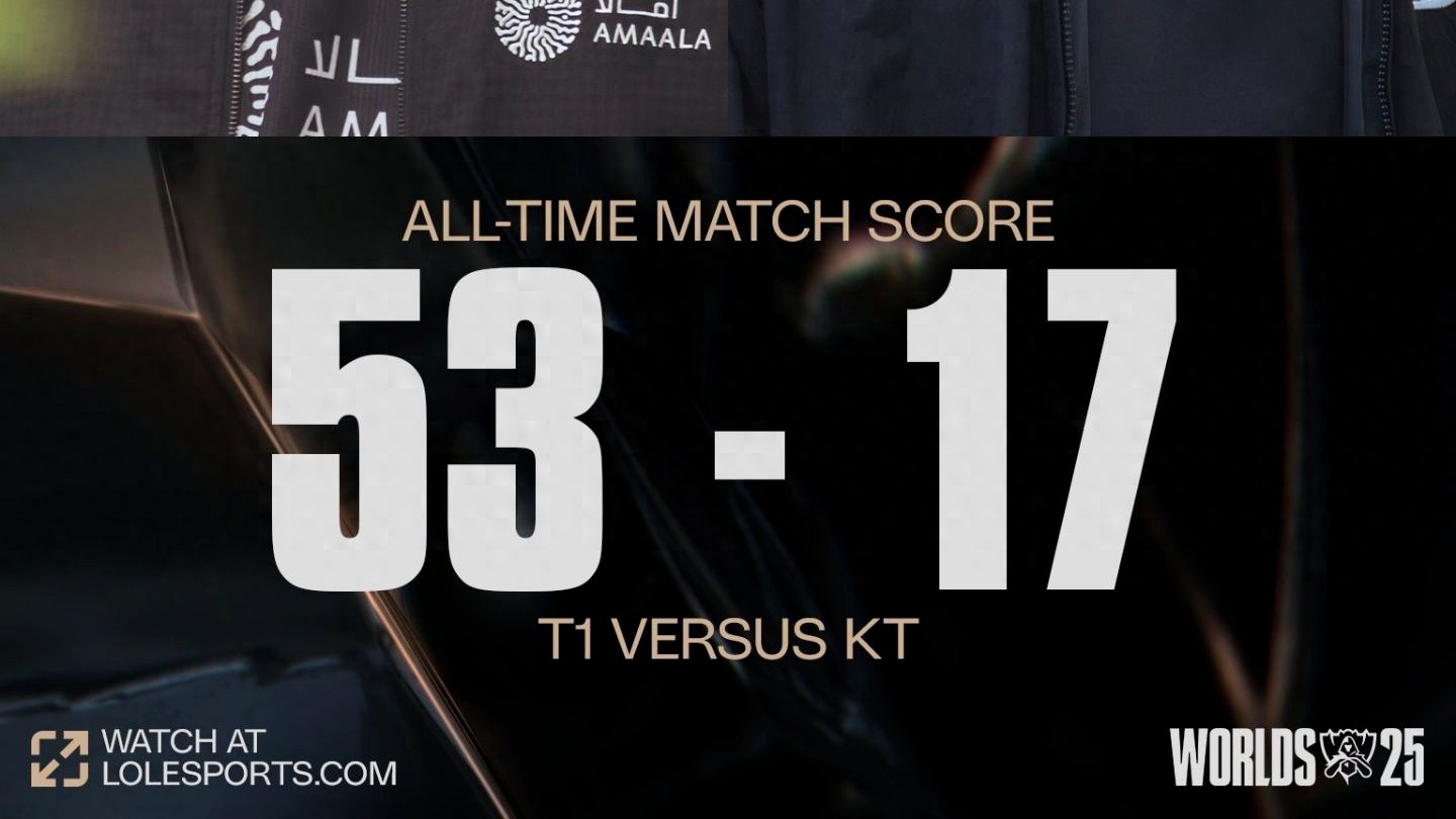 Peanut predicts LPL will win the championship next year! Knight misses out on the best mid laner spot, BDD: Chanks played the best