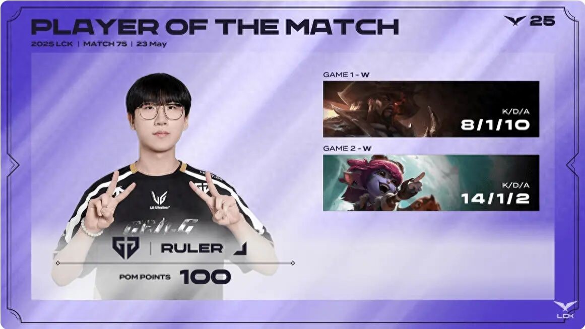 TheShy won the LPL for a second time and was killed by a single king! Faker responds to the famous scene: It looks a little weird