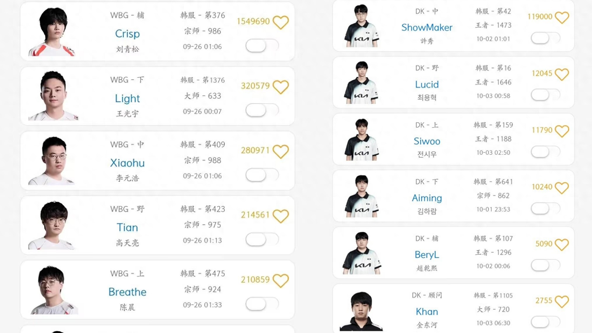 LPL’s “Annual Highlights” data released! TheShy becomes the king of being solo killed, KC’s owner angrily criticizes Riot