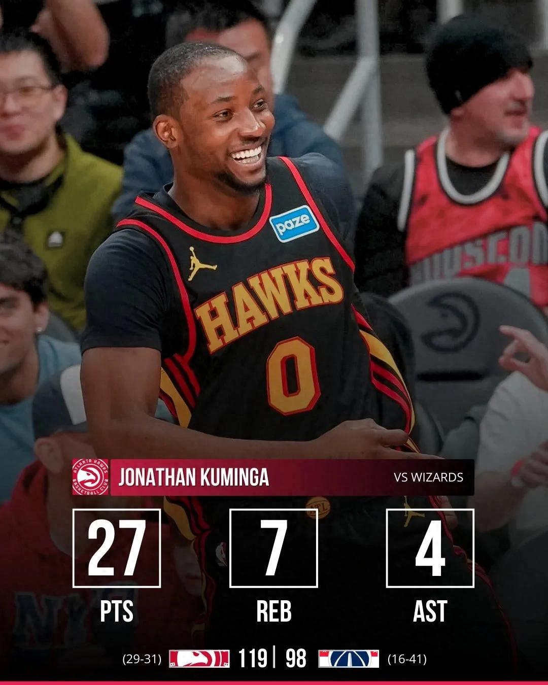 9 out of 12! Kuminga’s debut was nothing short of spectacular! Thank you, Warriors!