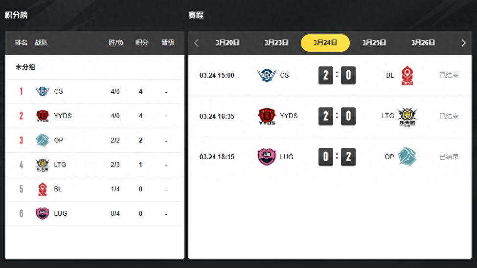 The most outrageous player in LPL has emerged! Disconnected right before the match, Uzi lashed out on the spot: "If you don't want to play, then get out!"