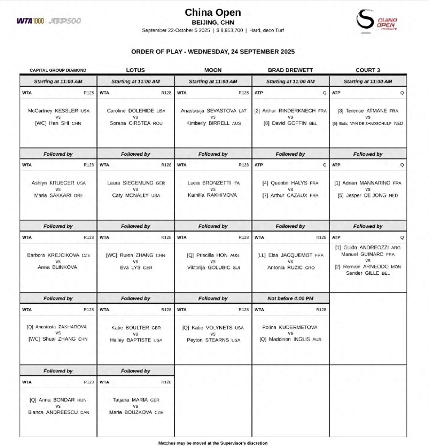 Today’s (9.24) WTA1000 China Open schedule features Zhang Shuai, Shi Han, and Zhang Ruiyan competing, with live coverage on CCTV-5.