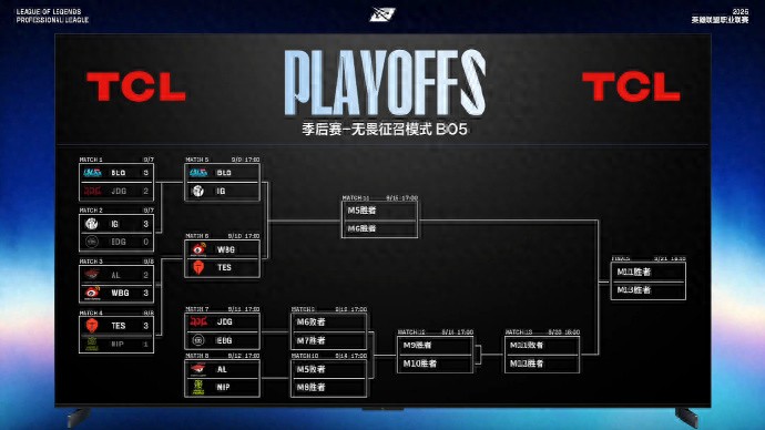 LEC&#39;s China-disrespecting team advances to Worlds! Zhu Kai openly mocks Doinb: &#34;If we lose, it&#39;s always the teammates&#39; fault.&#34;