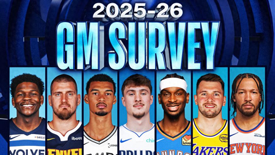 Survey of 30 General Managers for the New Season: Thunder Emerge as Top Championship Favorite, Jokic Tops Multiple Voting Categories