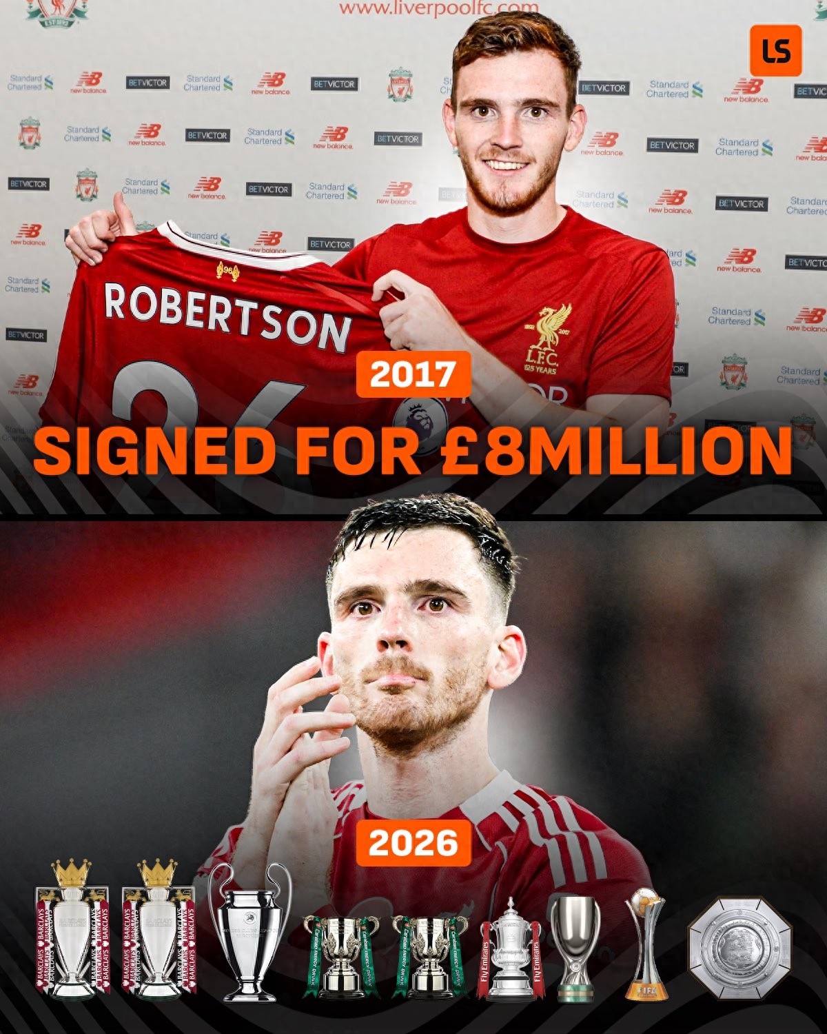 Liverpool officially announces Robertson's departure after 9-year Reds career; 9 titles accompany revival, poetic farewell to a legend.