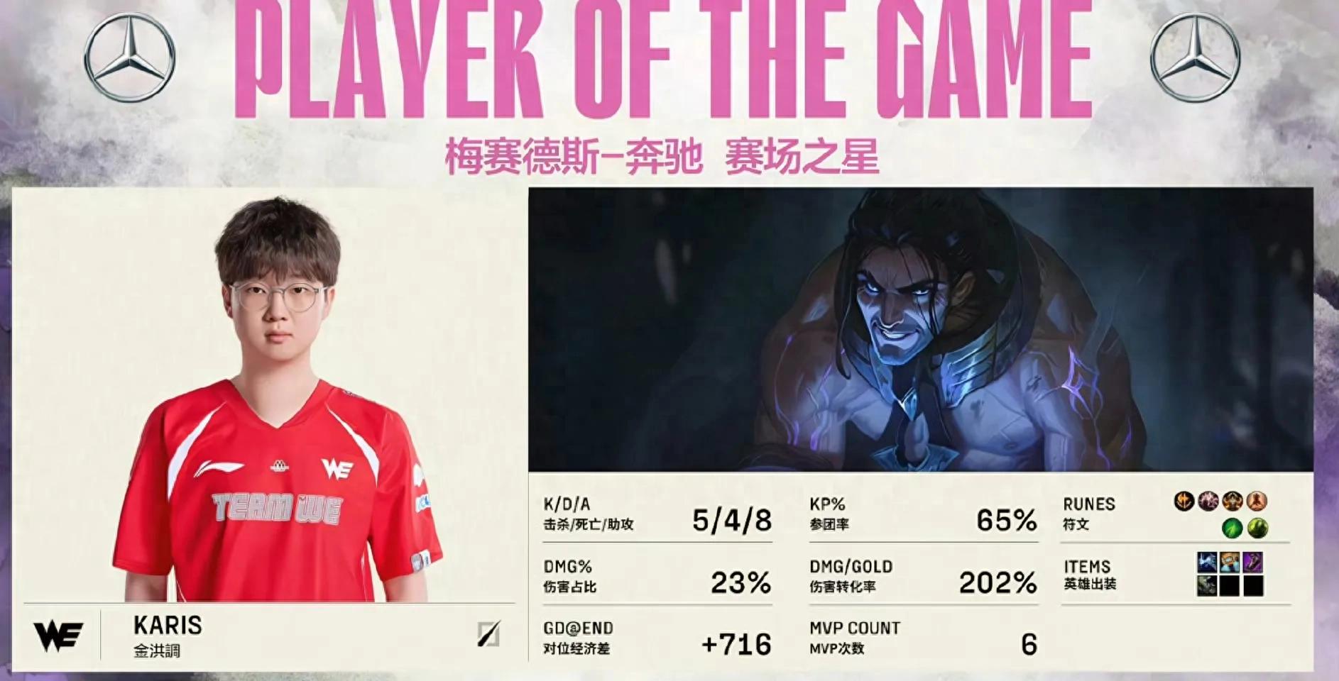 "Scout was blown up by a newcomer in three games in a row" became popular, the LPL knockout tournament was upset, and another world champion retired