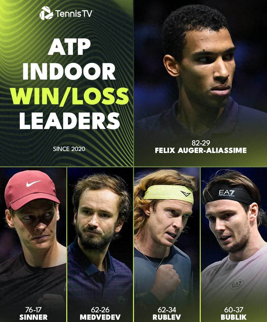 At the end of the season, Paris often produces new masters; this time, can the young dark horse maintain his streak?