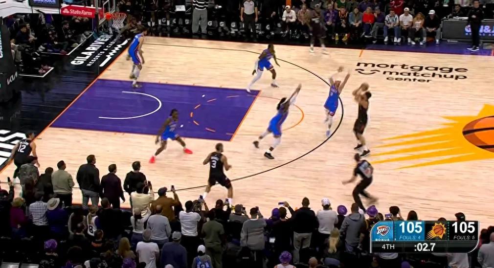 Booker shines again with his signature shot, as the Lakers' former player hands the Thunder their sixth defeat.