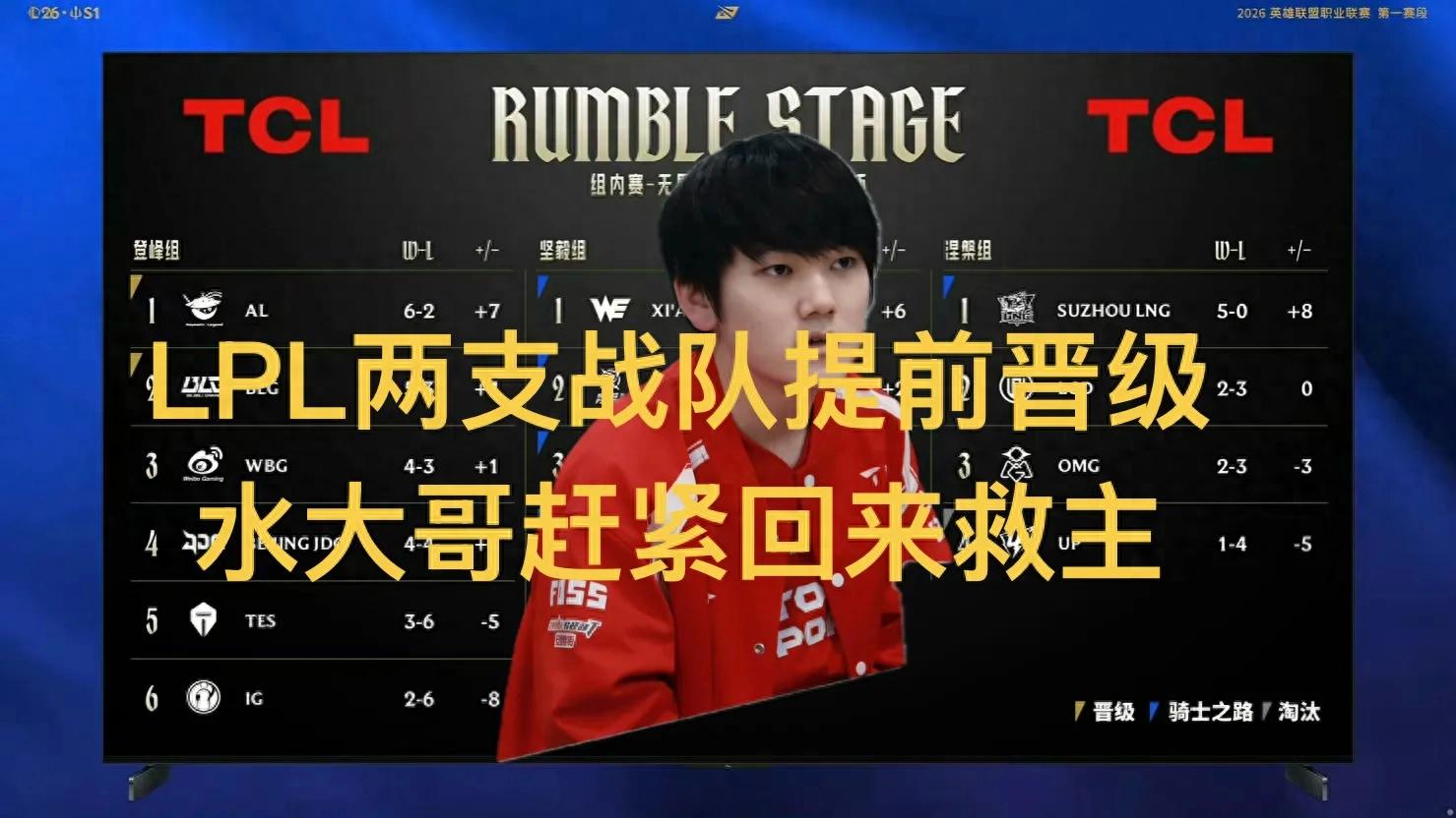 TES rookie scores a double kill in a 1v2, fans urge Waterbro to switch to support role, two LPL teams advance