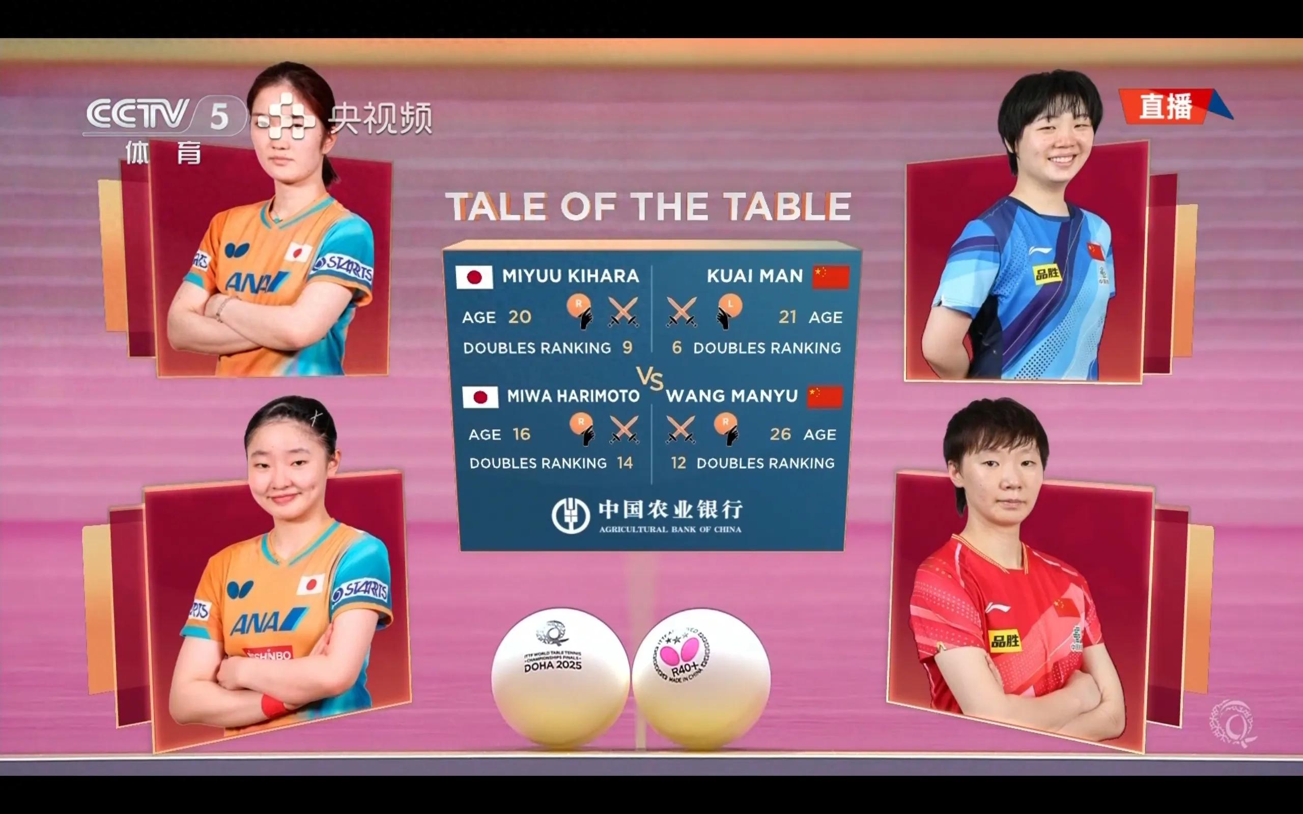The women's doubles semifinals of the Doha World Table Tennis Championships are being broadcast live Wang Manyu/Kuo Man VS Zhang Benmeiwa/Kihara Miyu