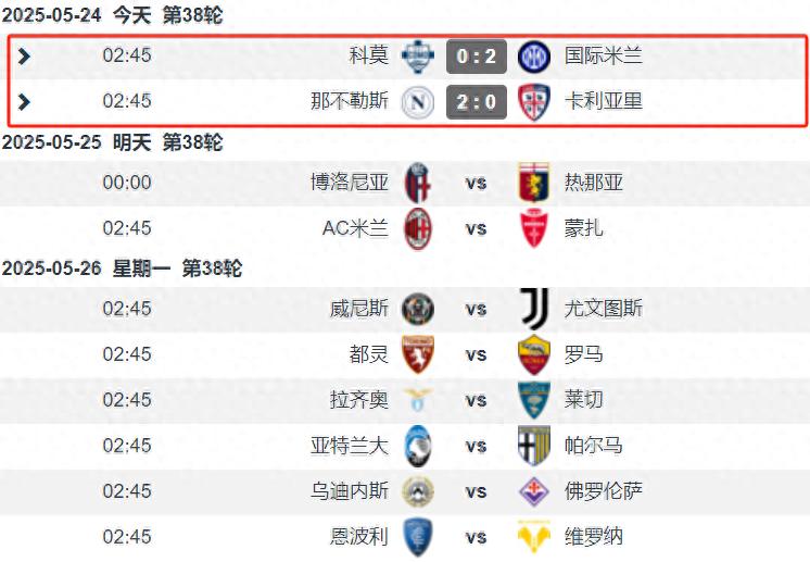 The Serie A championship came to an end, and the top two teams won 2-0 at the same time, and Napoli beat Inter Milan by 1 point to win the championship