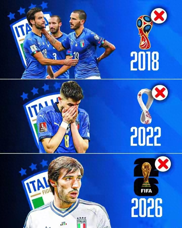 Italy's squad value is 8.5 billion euros, surpassing Germany, Netherlands, Belgium, and Norway. Why have they missed the World Cup three consecutive times? The reasons are as follows.