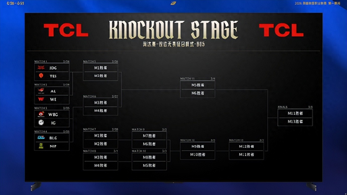 The LPL's new season has seen a sharp decline in popularity! Match viewership has halved, with the highest single-game audience falling below one million.