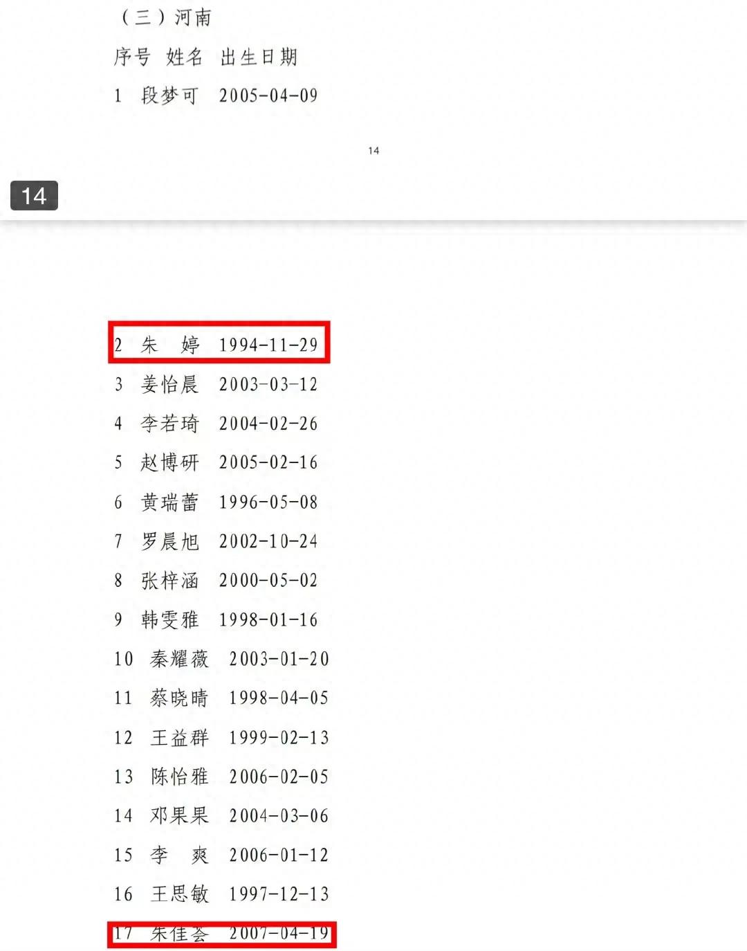 Zhu Ting's return + Wang Simin joined! The strength of the Henan women's volleyball team has increased greatly, and it is expected to enter the top three of the Jiangsu women's volleyball team