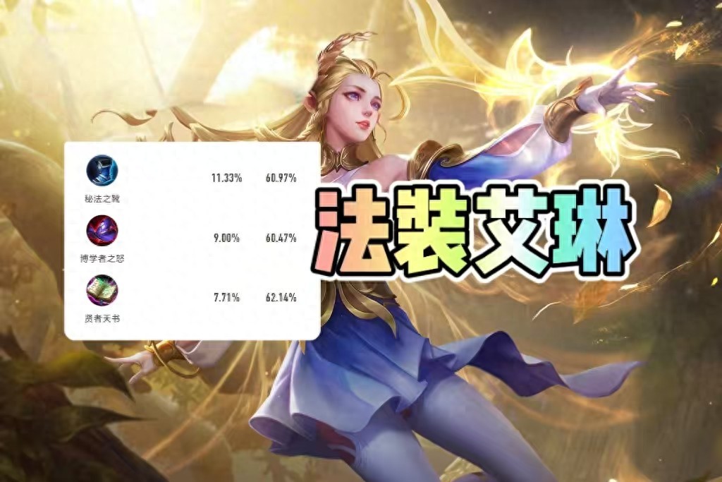 Give up Marco and Sun Shangxiang! The rise of Irene, the winning rate has reached the top scorer list of the pinnacle?