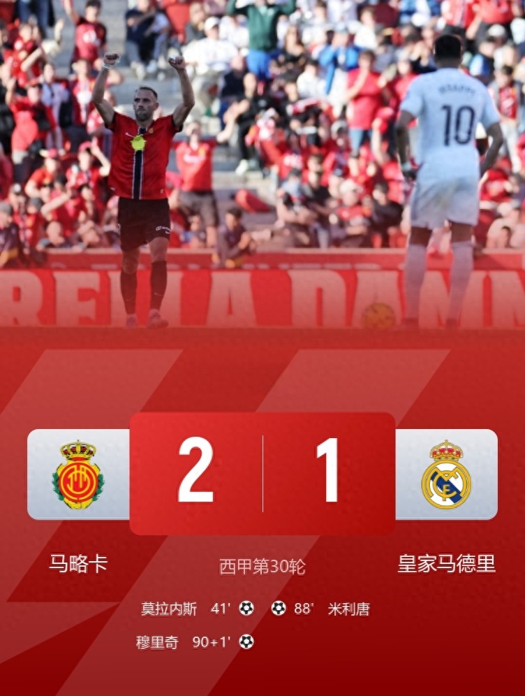 La Liga Title Race Ends, Real Madrid Falls 1-2 to Relegation Zone Team, Barcelona Wins 2-1 Away Against Atletico to Lead by 7 Points