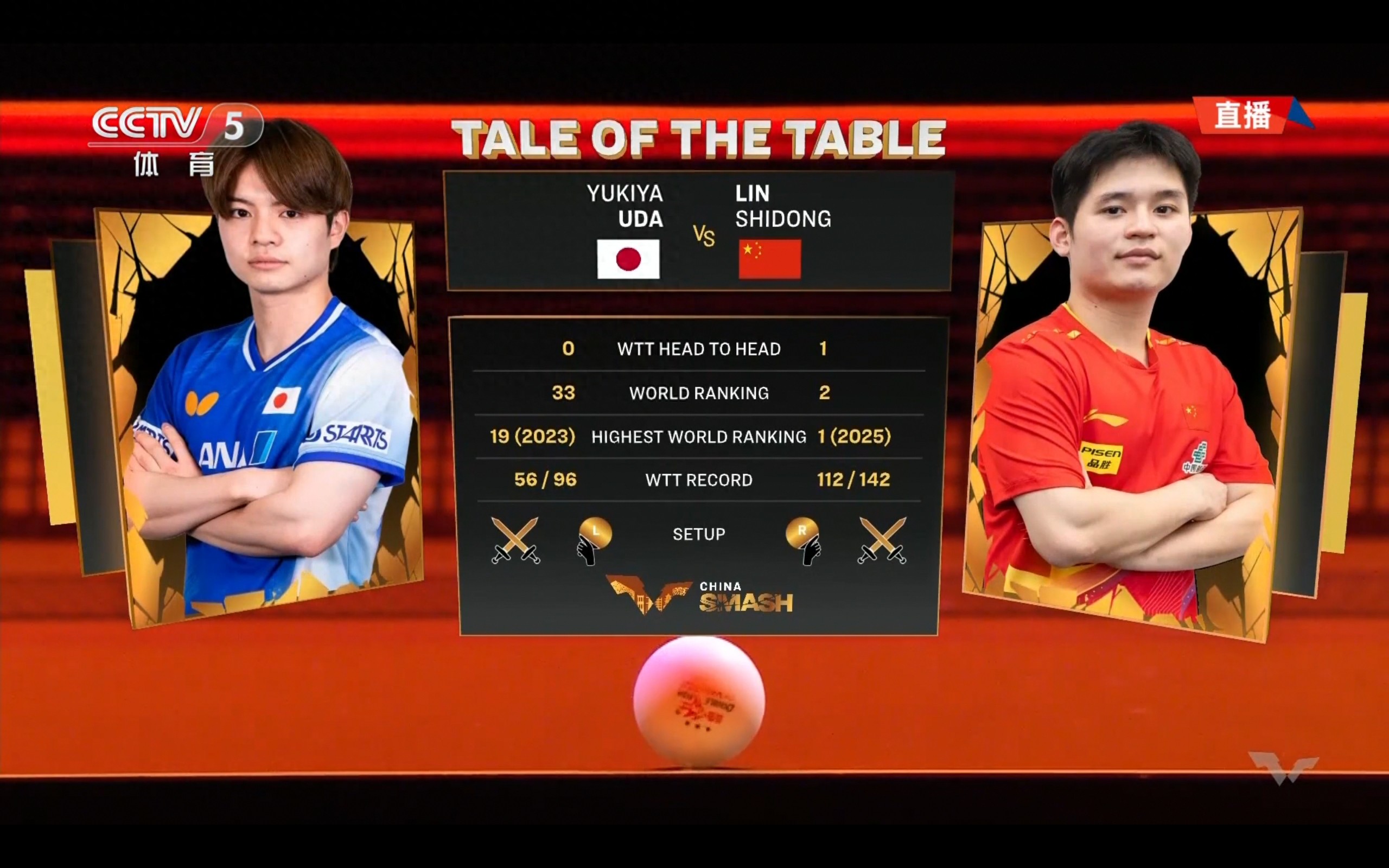 Live coverage of the WTT China Grand Slam men&#39;s singles quarterfinal: Lin Shidong vs. Yuta Uda.