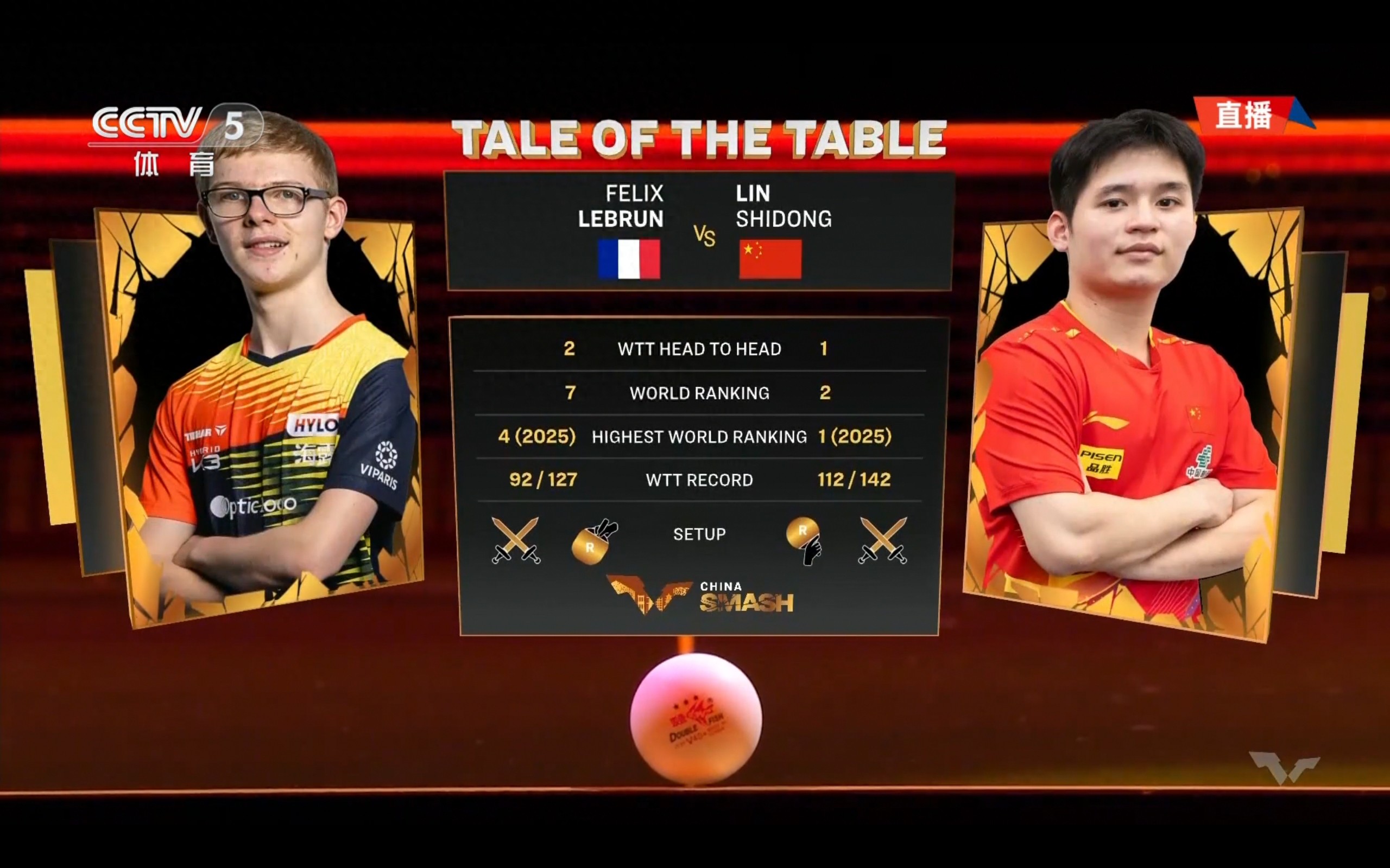 Live broadcast of the men&#39;s singles semifinal: Lin Shidong vs. Lebrun at the WTT China Grand Slam