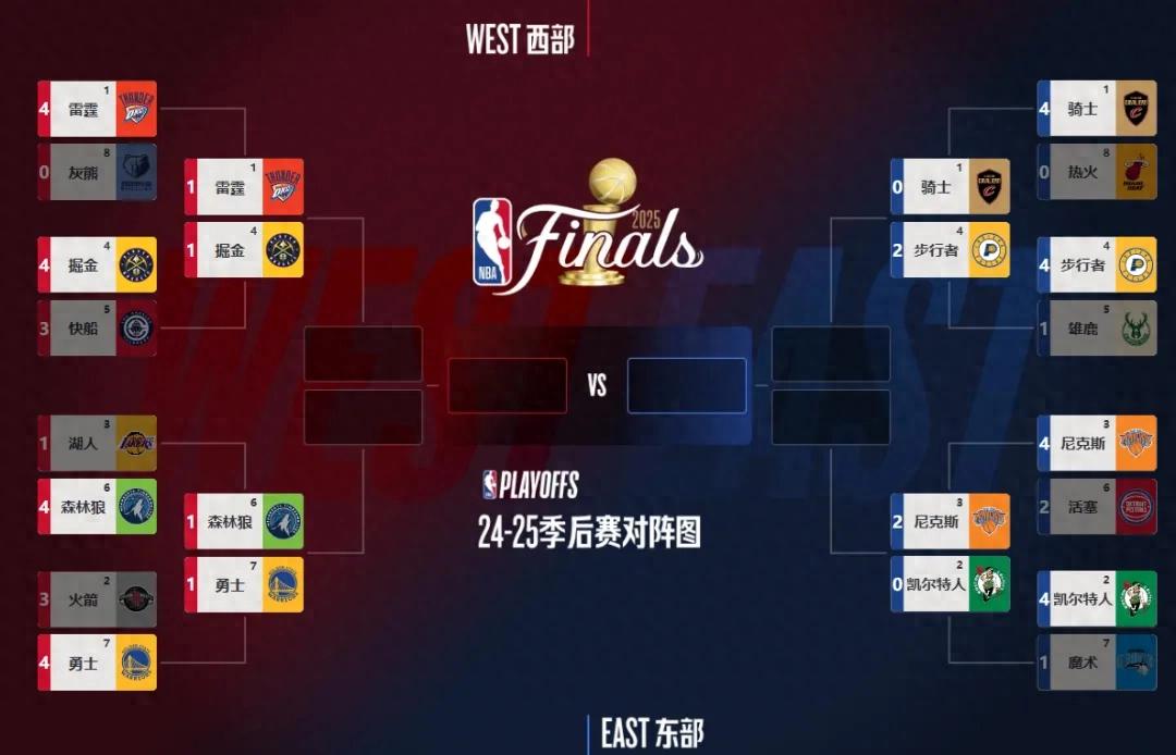 Here it comes! Warn Haliburton! The NBA has shown mercy