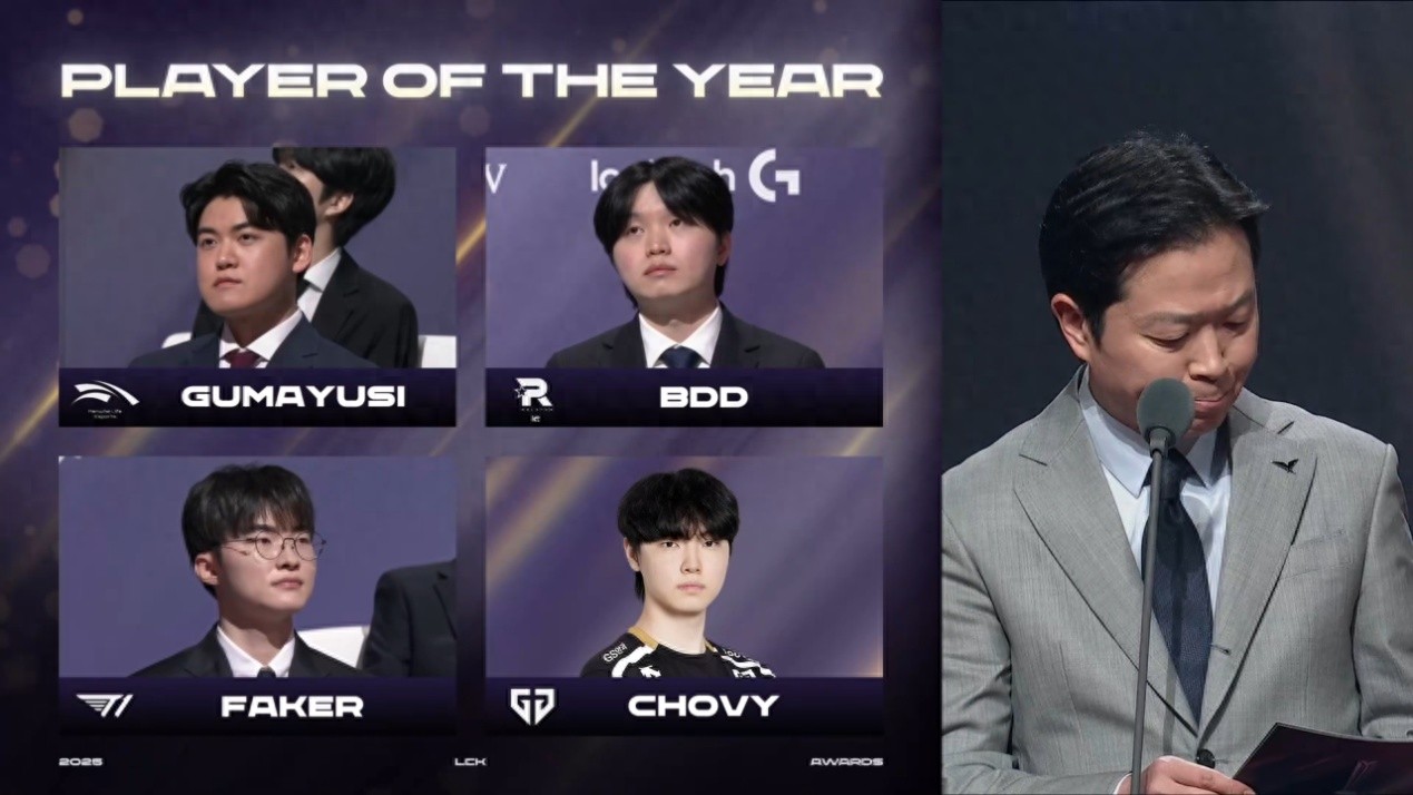 Faker misses out on Player of the Year! LCK awards revealed, BDD surprisingly takes the top spot, Chovy is the best mid laner