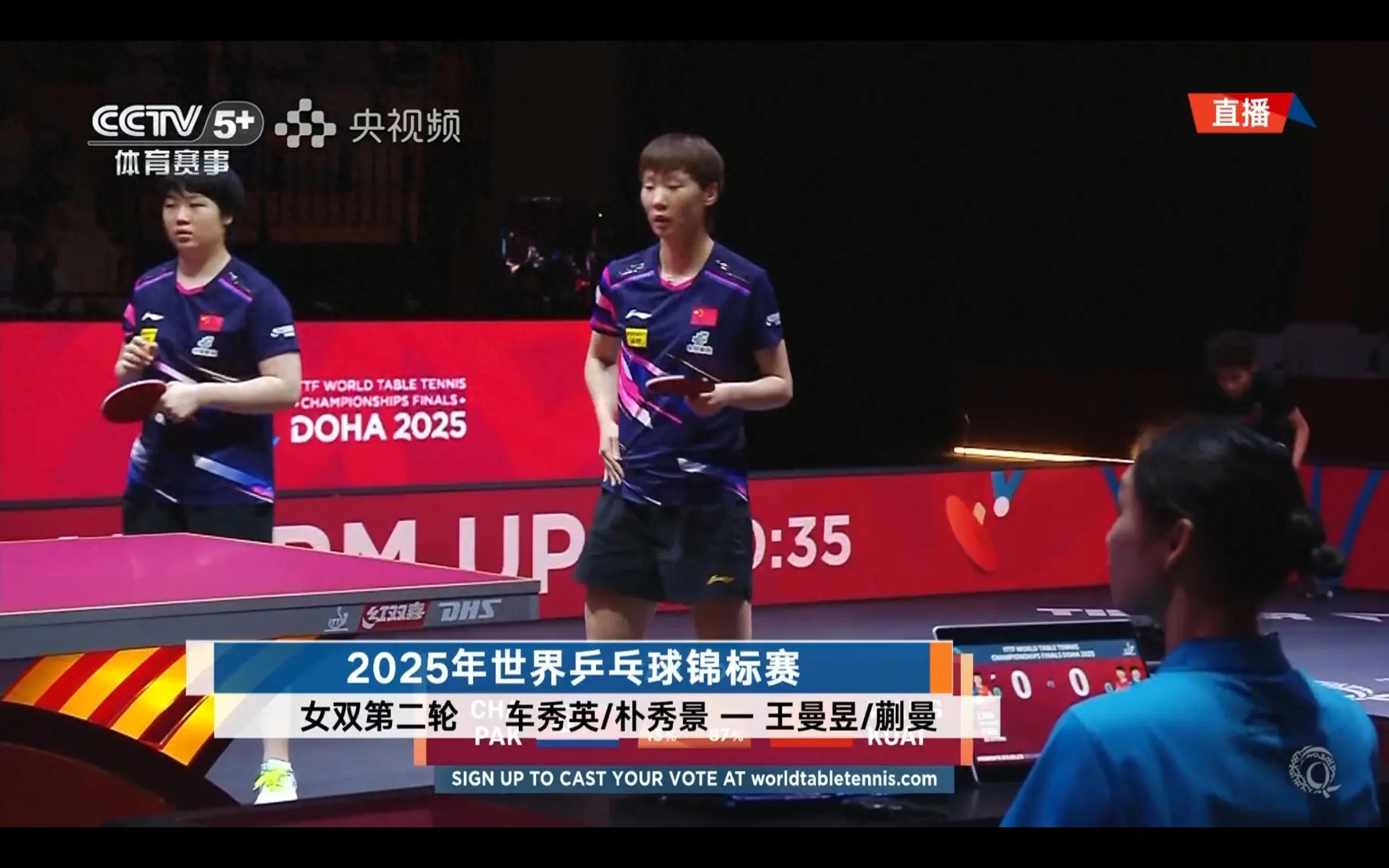 The Doha World Table Tennis Championships women's doubles is being broadcast live Wang Manyu/Kuo Man VS Cha so-young/Park so-kyung