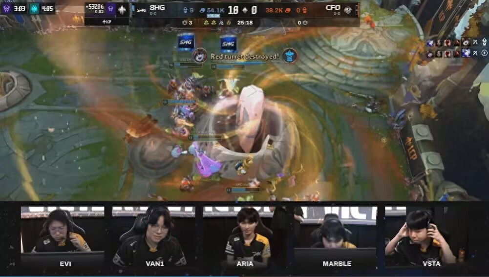 LPL commentary team erupts in internal conflict! Remember and 957 engage in a fierce clash, Kanavi's privileged treatment exposed.