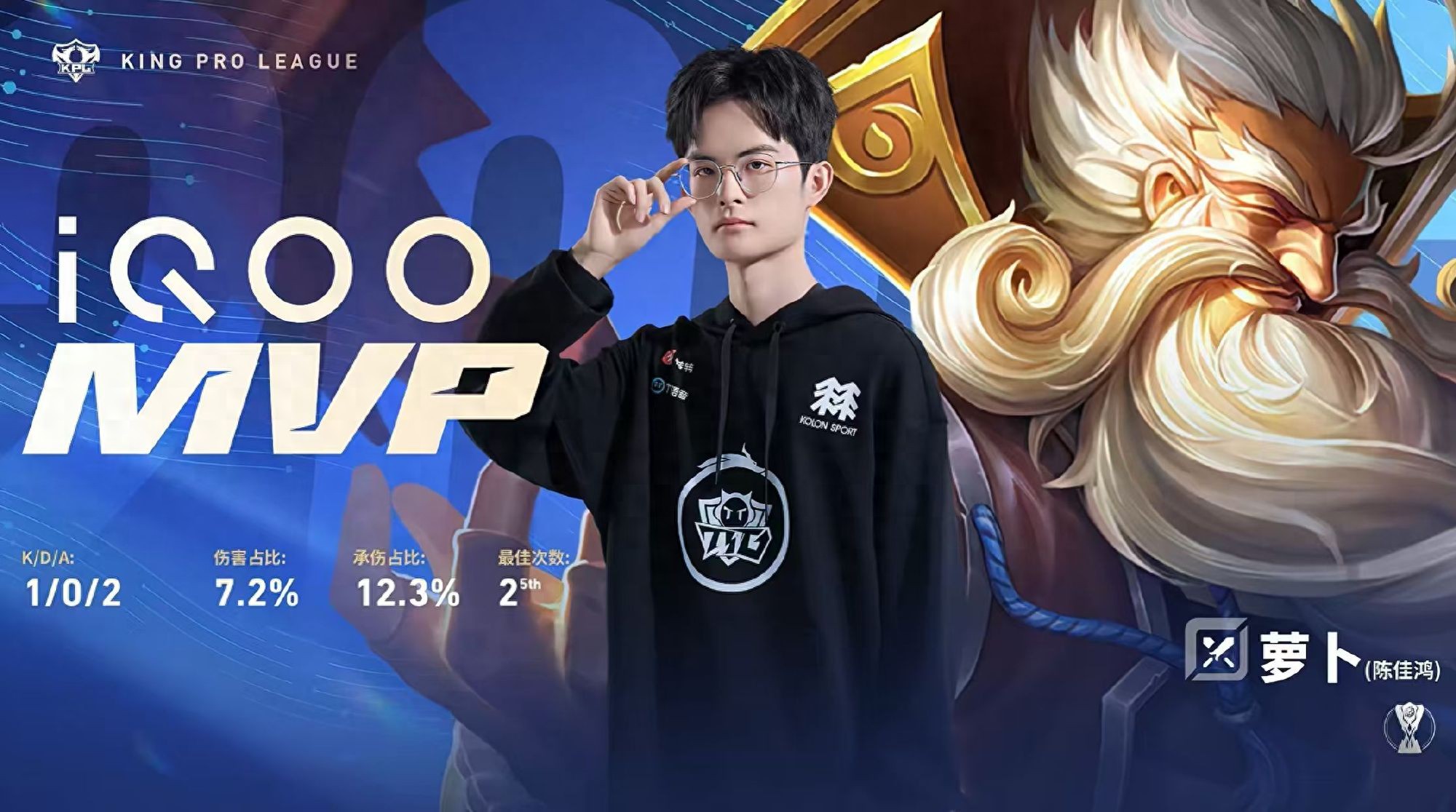 Who still claims TTG is tanking? DRG is actually the team that performed worst, losing after a reverse sweep and missing out on the S group entirely.