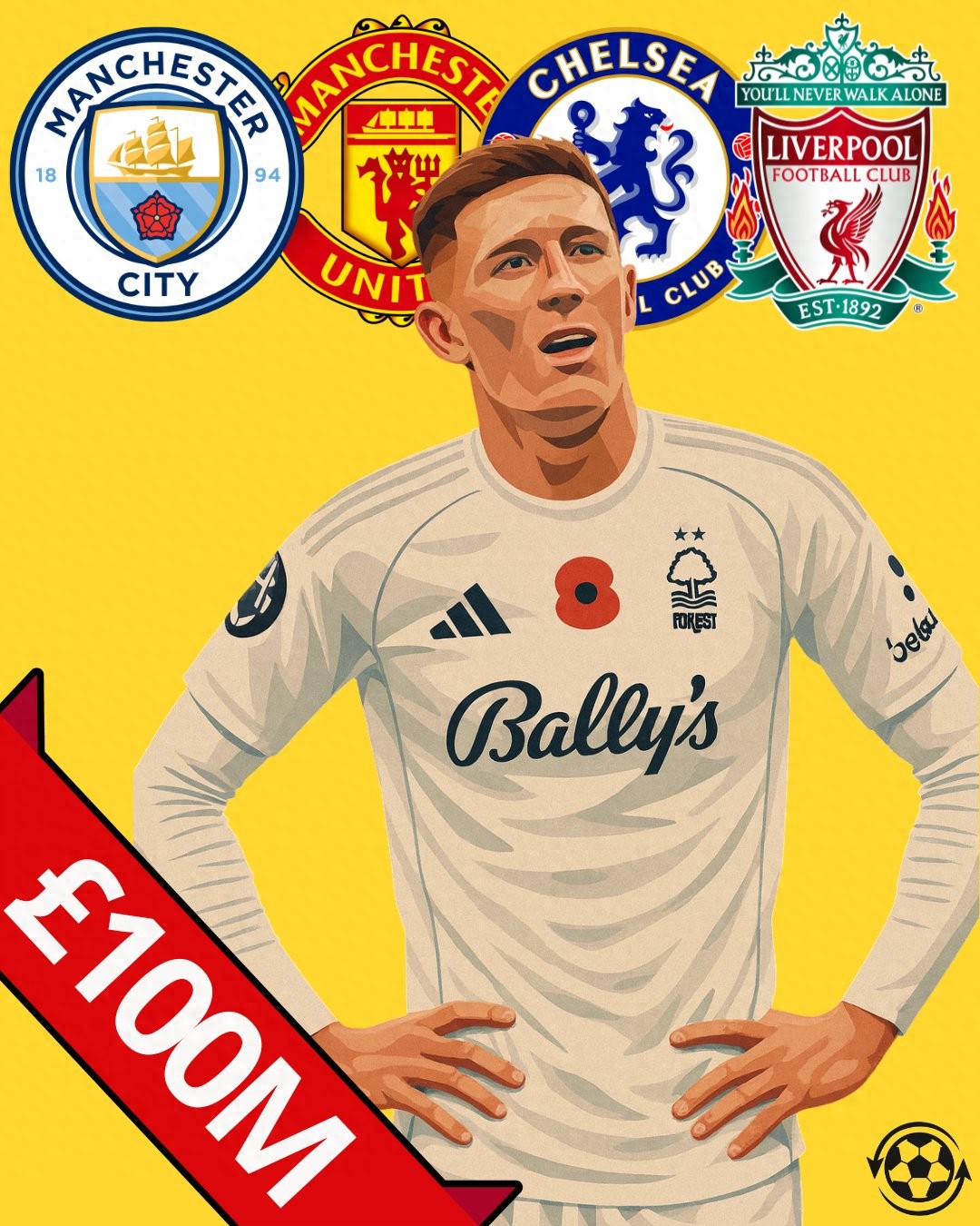 Manchester United is willing to spend £100 million to sign Anderson, determined to outbid Manchester City! Sir Jim Ratcliffe backs Amourin's rebuilding plan.