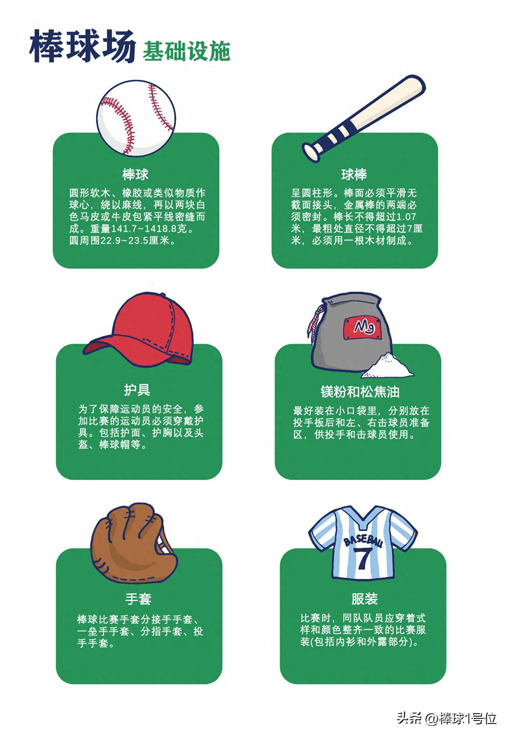 "Baseball Encyclopedia" baseball how to play baseball baseball No. 9 position