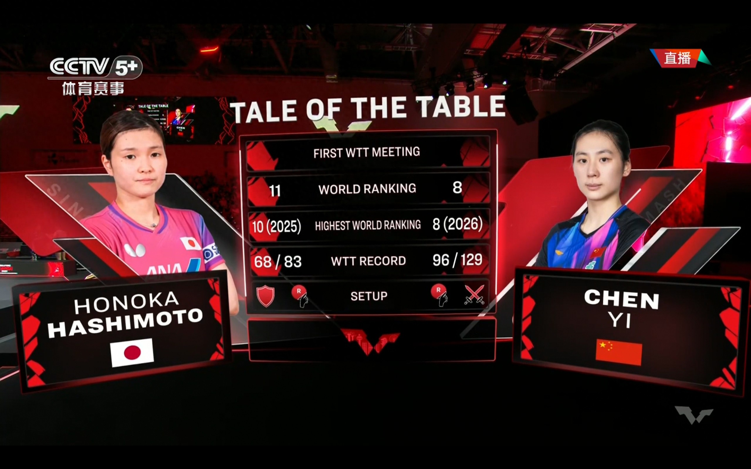 Live broadcast of the WTT Singapore Smash Table Tennis: Chen Yi vs. Hashimoto Honoka, with today's schedule attached.