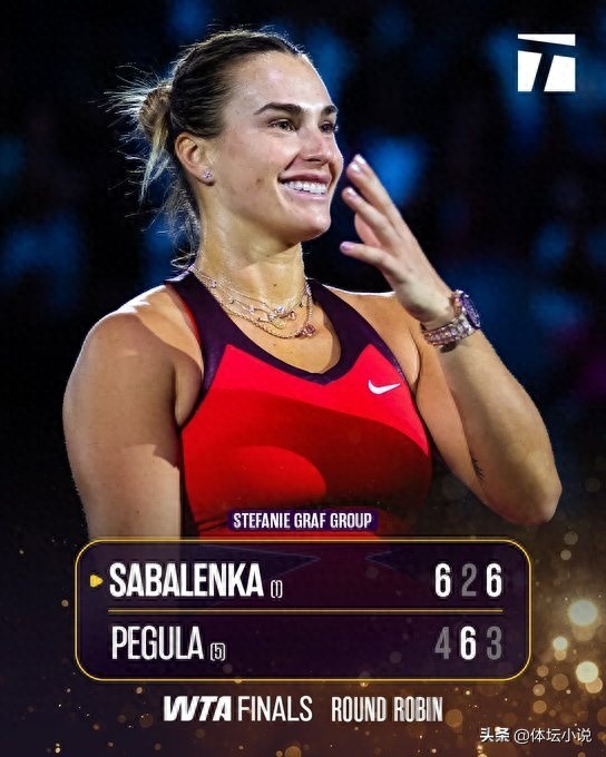 WTA Finals Chaos: Sabalenka's Two Consecutive Wins Still Not Enough to Advance, Gauff Eliminates Paolini 2-0