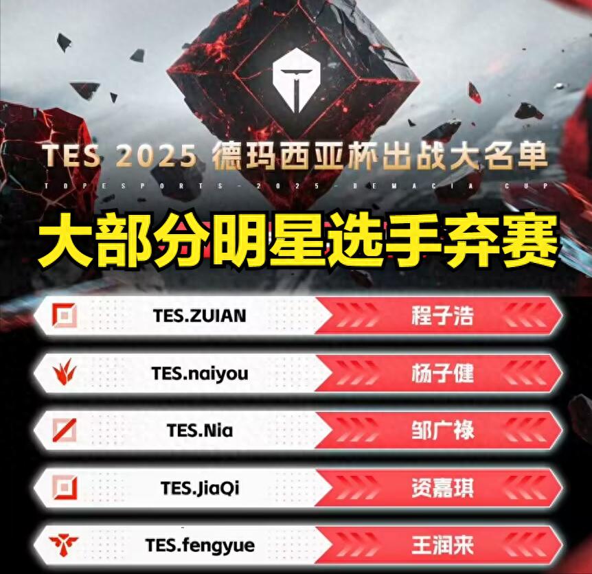 IG's new top laner pays tribute to TheShy! LPL star players collectively forfeit matches, AL's training in LCK proves ineffective