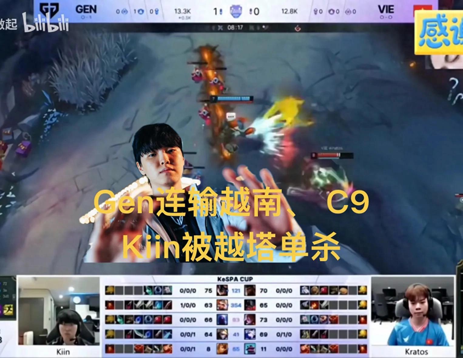 「Gen連續輸給越南隊、C9位居倒數第一」爆紅,Kiin被越塔單殺,宛如人機對戰