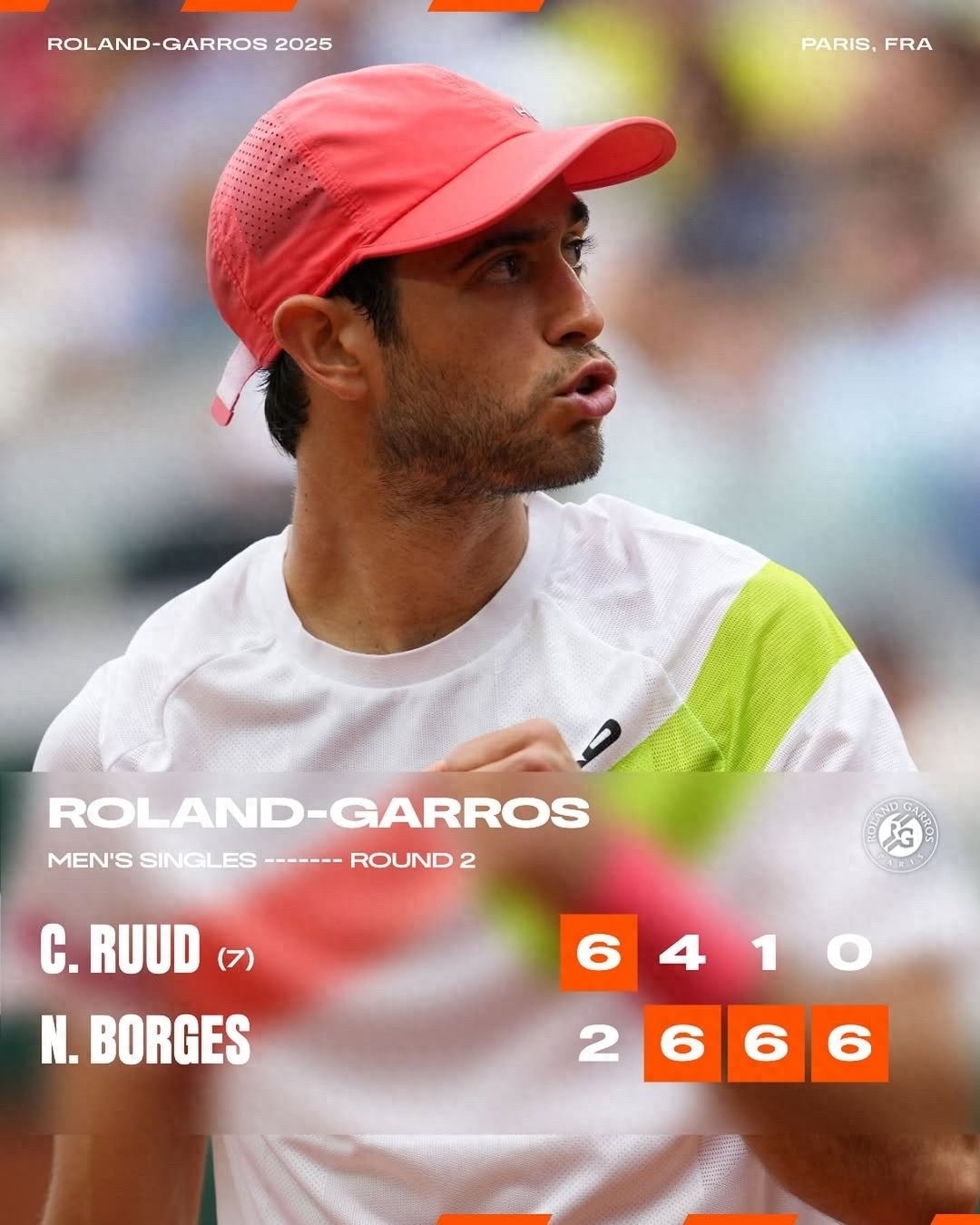 Tsitsipas and Ruud were upset on the same day, and the French Open ushered in the rise of new forces
