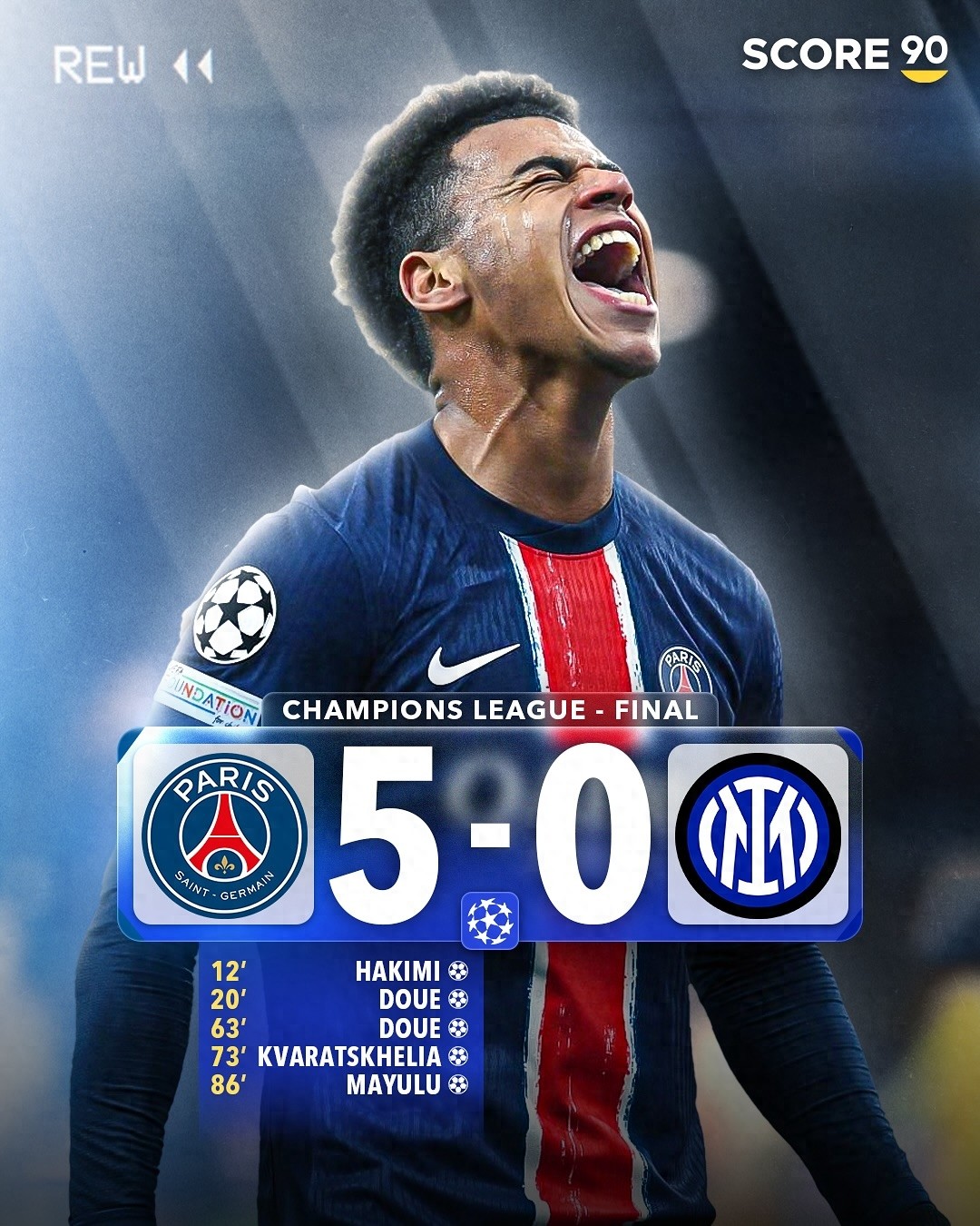 1 out of 8 best matches of the 2024-25 season Real Madrid is reduced to the background, Paris Barcelona is the protagonist, and there is also Manchester United