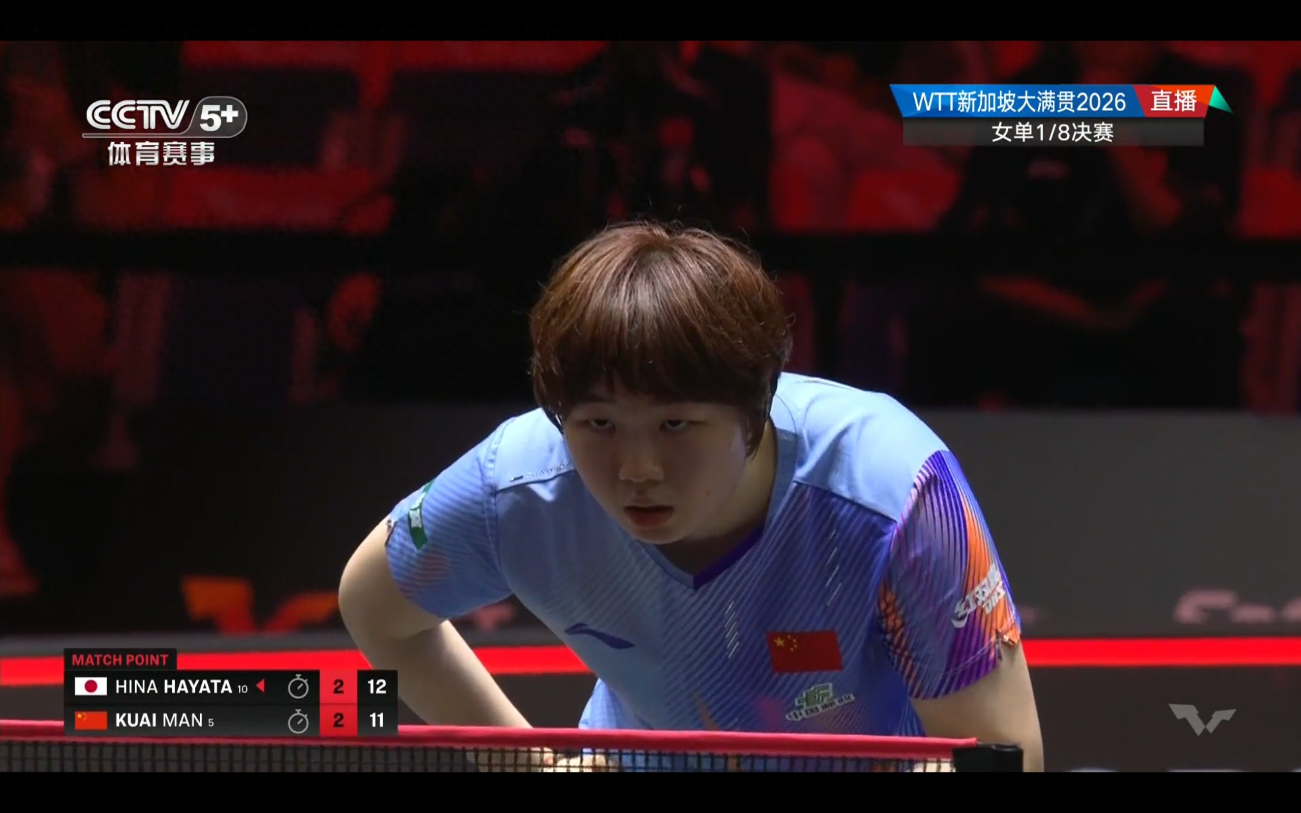 Latest Match Report from WTT Grand Slam Singapore: National Team Achieves 2 Wins and 1 Loss, Upsets Abound, Kuai Man Needs Reflection