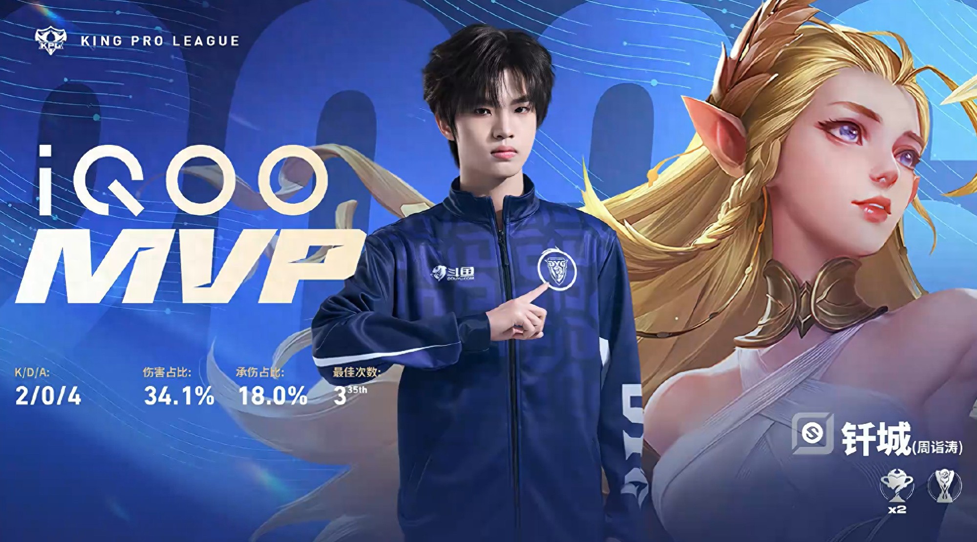 It's not that Qiancheng is inferior to Yinuo; it's a matter of teammates. After Qiancheng's four consecutive extraordinary plays with Hou Yi, the team led a clean sweep against TTG!